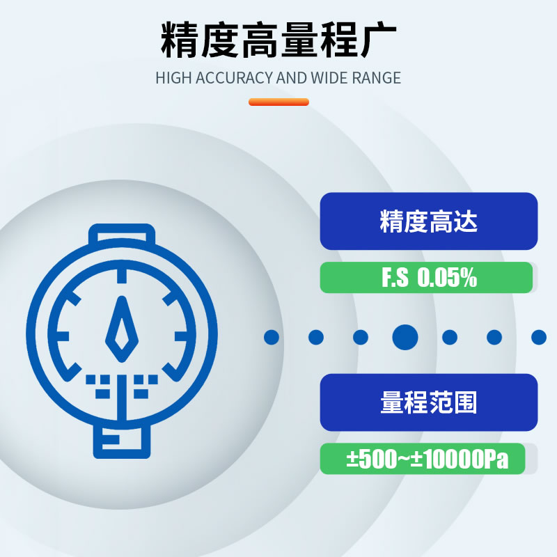 MSF-F115差壓式氣密性測試儀